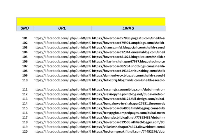 create mixed backlinks on high da, high PR websites